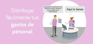 El poder del dato y de su analítica para la planificación estratégica 
