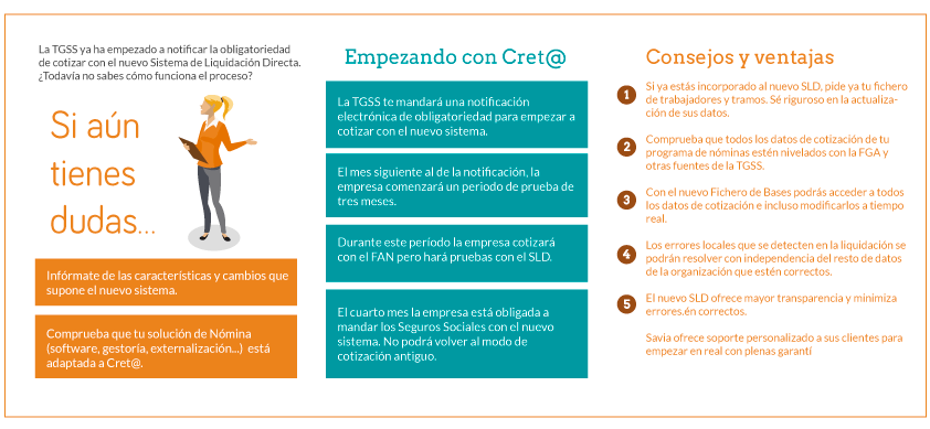 InfografíaWebCreta
