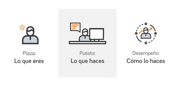 Plaza_Puesto_Desempeno-1-2