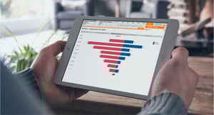 Indicadores y métricas para una óptima planificación y transparencia