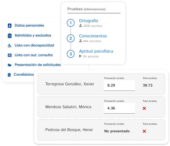 Listados admitidos Convoca